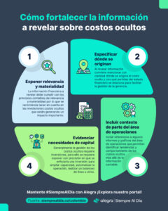 analisis de costos ocultos en dominios