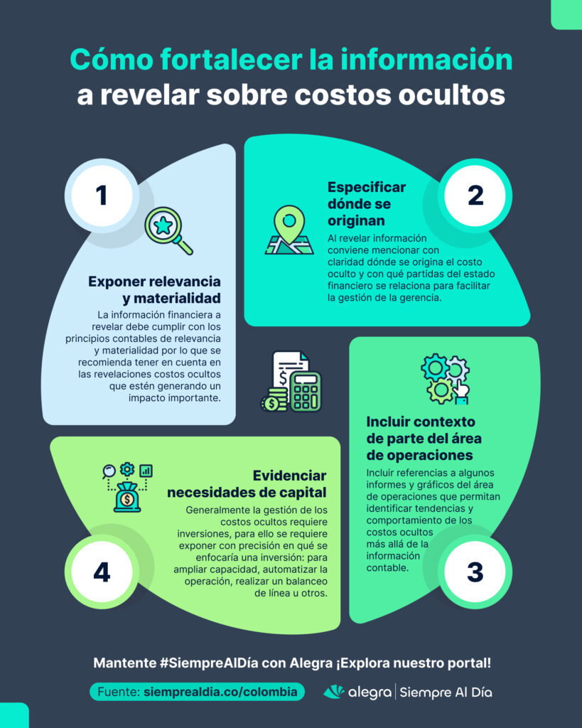 Análisis de costos ocultos en dominios 1 analisis de costos ocultos en dominios
