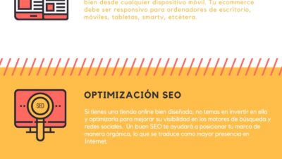 ideas para e commerce seguras y eficientes